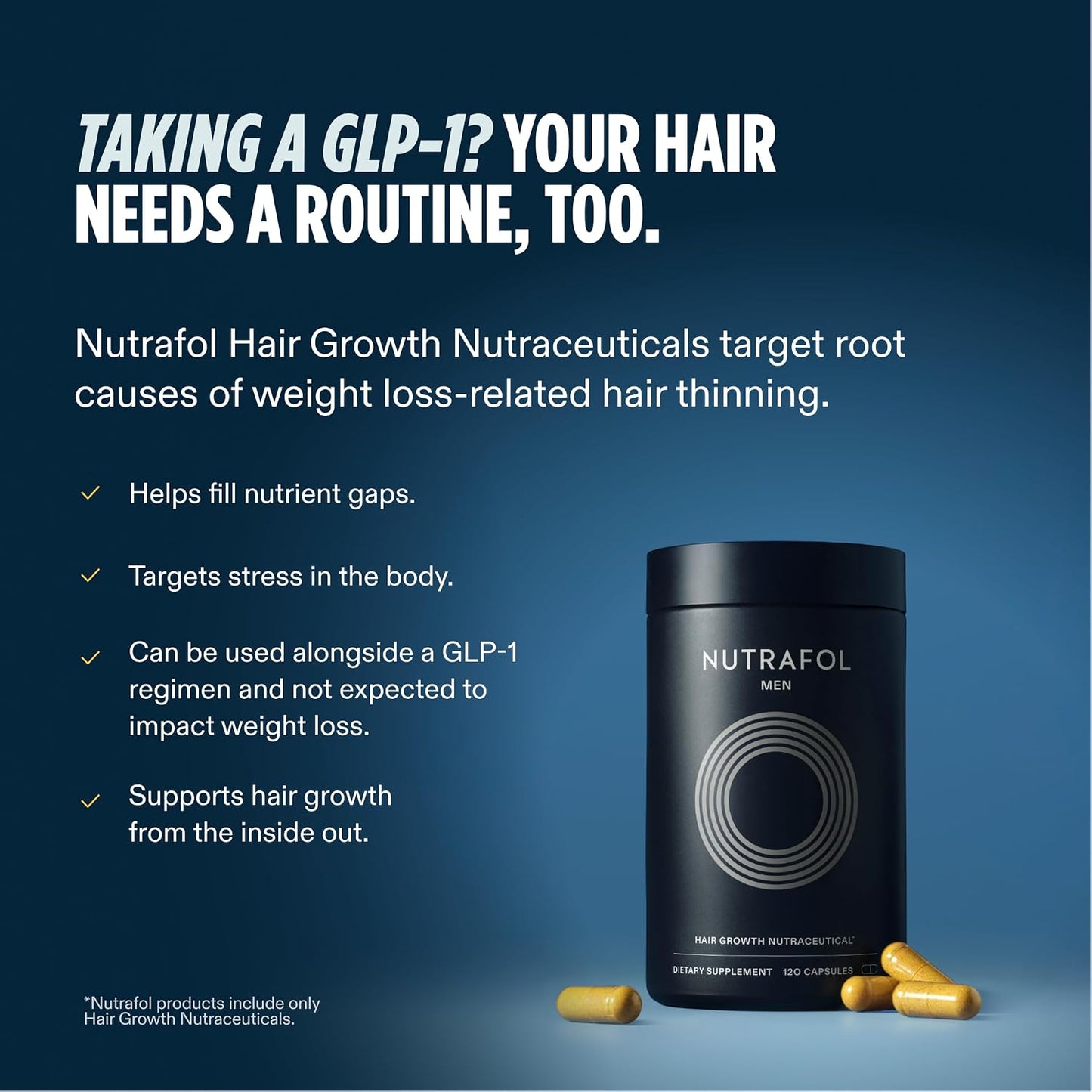 Nutrafol Men